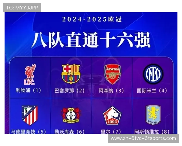 巴萨欧冠赛程时间表及热门对阵解析